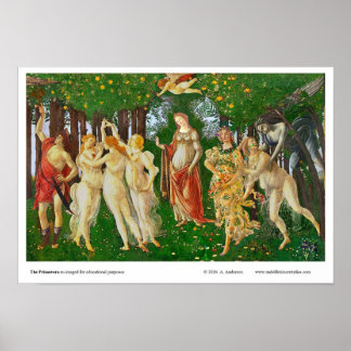 Póster PRIMAVERA  re-imaginada con fines educativos