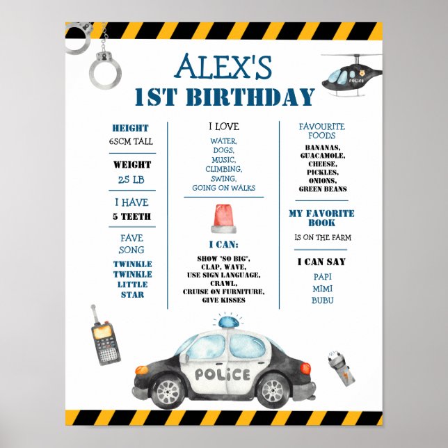 Póster Primer año de la fiesta de cumpleaños de la policí (Frente)