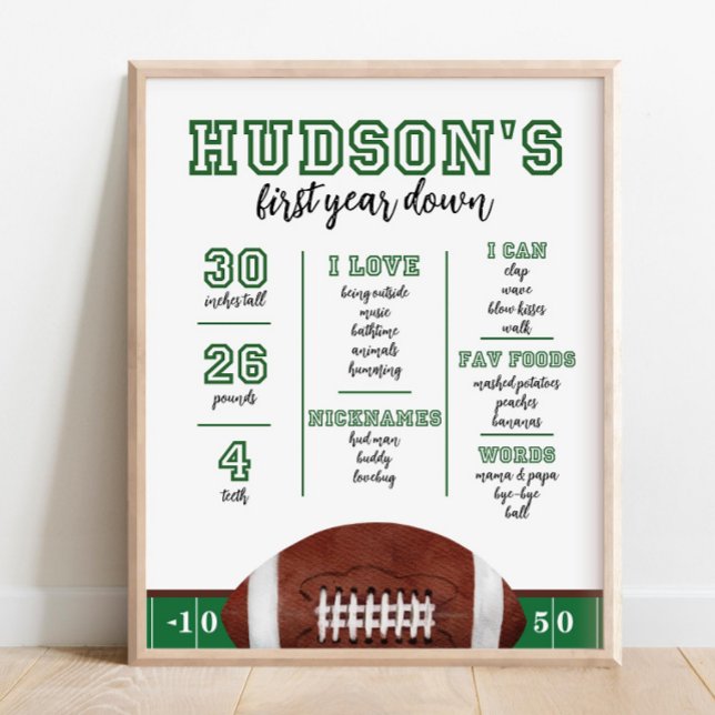 Póster Primer año de la Junta de Hitos de Primer Cumpleañ (Subido por el creador)