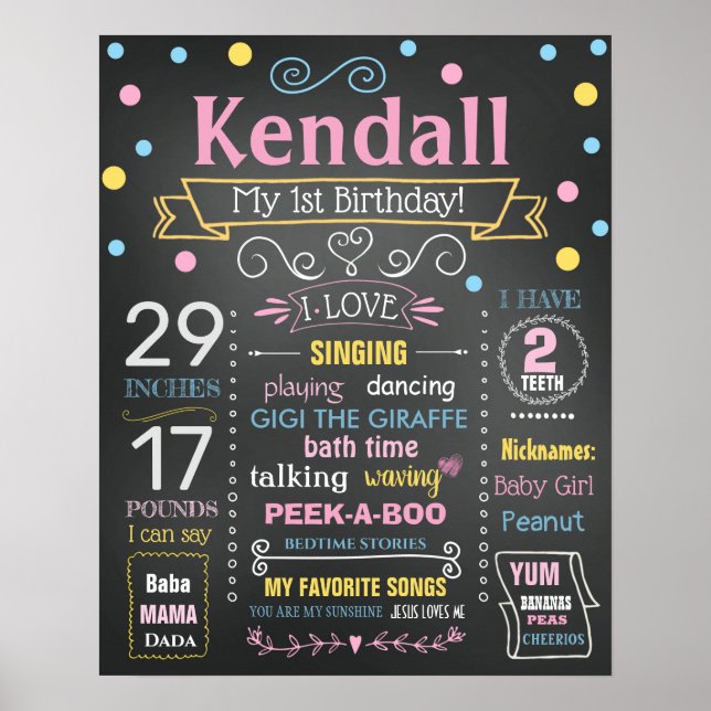 Póster Primer cartel de cumpleaños para un Chica (Frente)