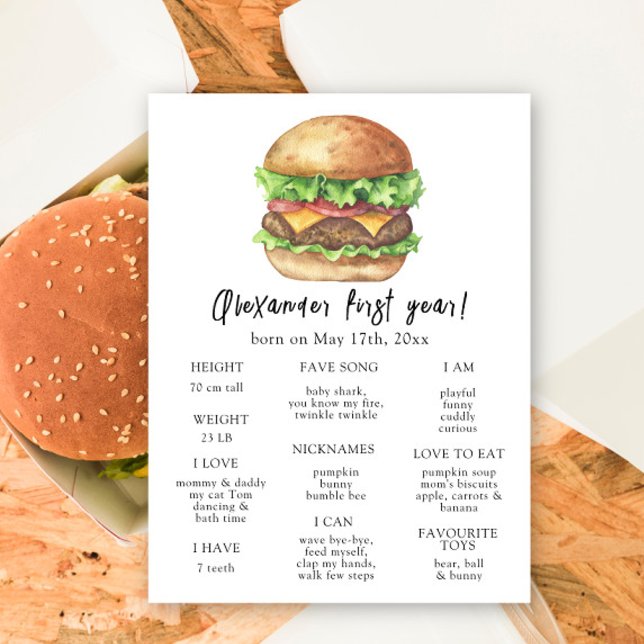 Póster Primer cumpleaños de Burger (Subido por el creador)