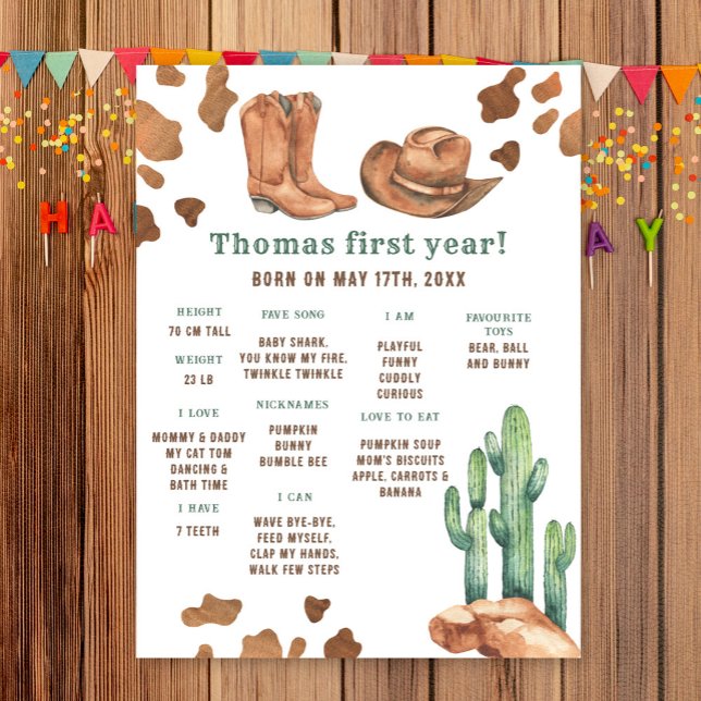 Póster Primer cumpleaños de Cowboy (Subido por el creador)