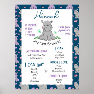 Póster Primer hito de cumpleaños