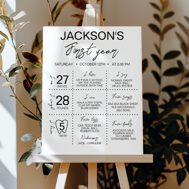 Póster Primer hito de cumpleaños de blancos y negros mini (Subido por el creador)