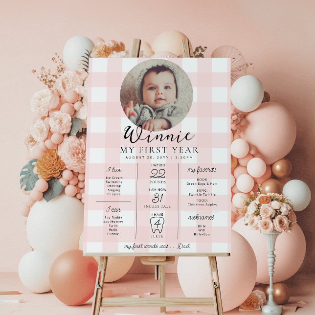 Póster Primer hito de cumpleaños de Pink Gingham (Subido por el creador)