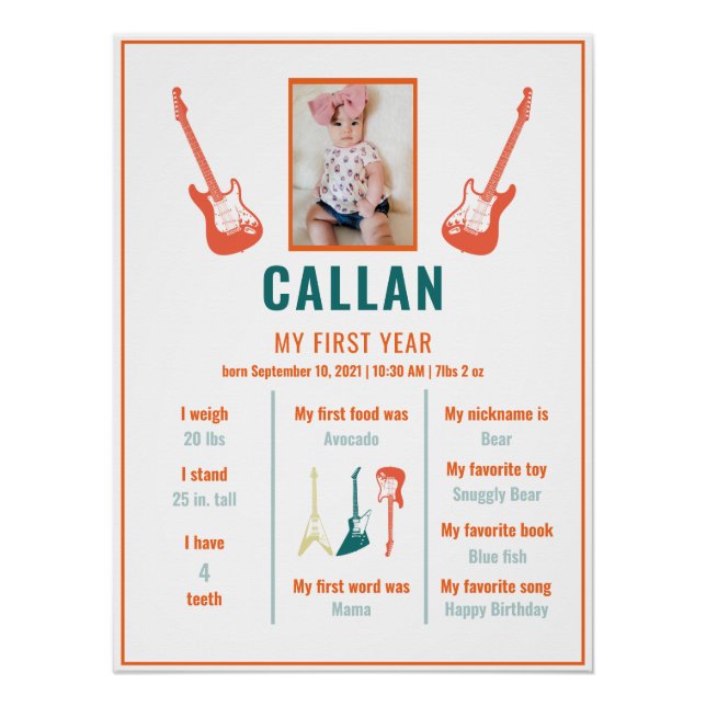 Póster Primer hito de cumpleaños de Rockstar (Anverso)