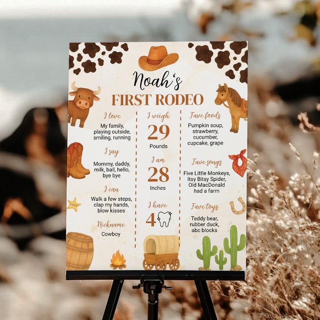 Póster Primer hito de cumpleaños de Rodeo Bovino Occident (Subido por el creador)