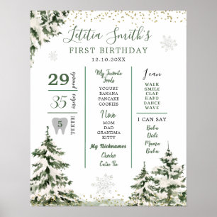 Póster Primer hito de cumpleaños del bosque de Onederland