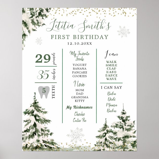 Póster Primer hito de cumpleaños del bosque de Onederland (Frente)