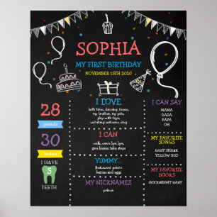 Póster Primer hito de cumpleaños del chica Chalkboard