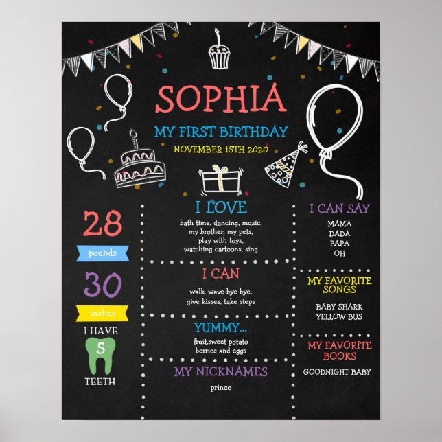 Póster Primer hito de cumpleaños del chica Chalkboard (Frente)