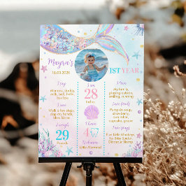 Póster Primer hito fotográfico de cumpleaños de Sirena