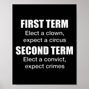 Póster Primer Mandato Elige Un Payaso, Espera Un Circo Se