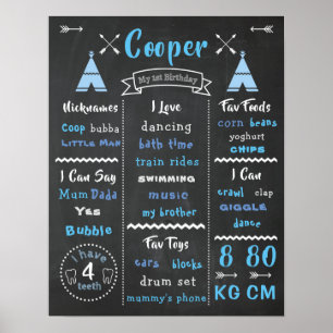 Póster Primer Poster de cumpleaños Rótulo Wild One Fiesta