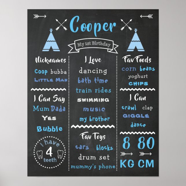 Póster Primer Poster de cumpleaños Rótulo Wild One Fiesta (Frente)