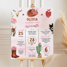 Primer Poster de hito de cumpleaños de la niña de 