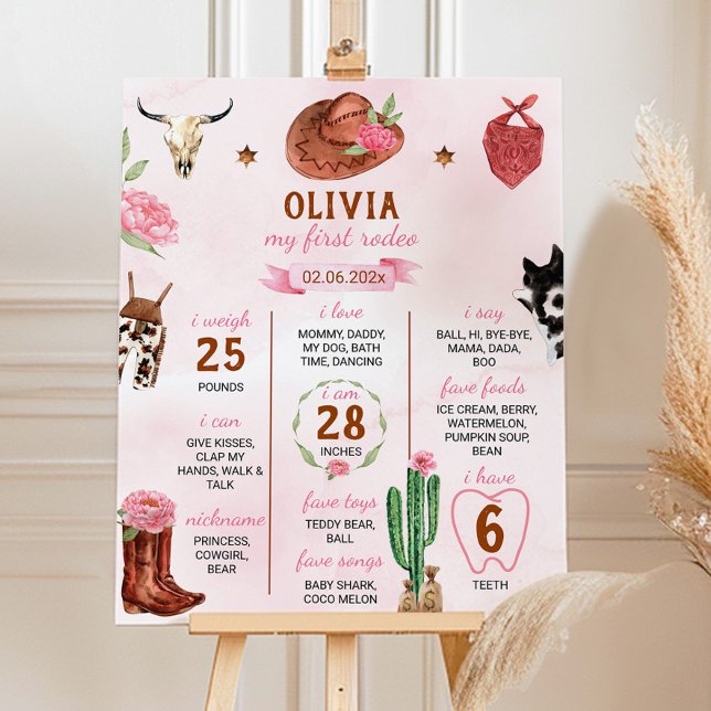 Póster Primer Poster de hito de cumpleaños de la niña de  (Subido por el creador)