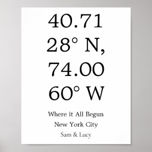 Póster Primer regalo de casa, coordenadas GPS Mapa de art