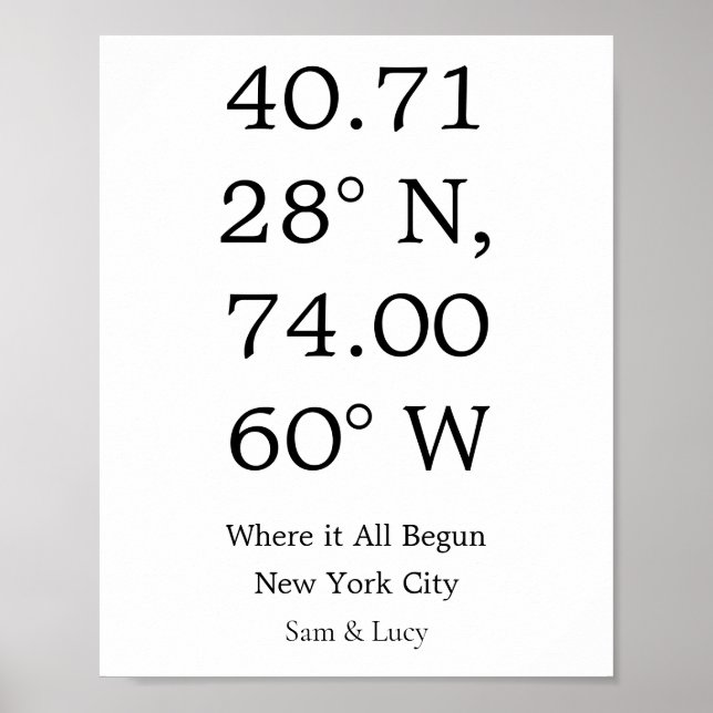 Póster Primer regalo de casa, coordenadas GPS Mapa de art (Frente)