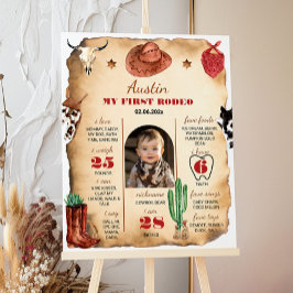 Póster Primer Rótulo de cumpleaños de Rodeo Occidental Co