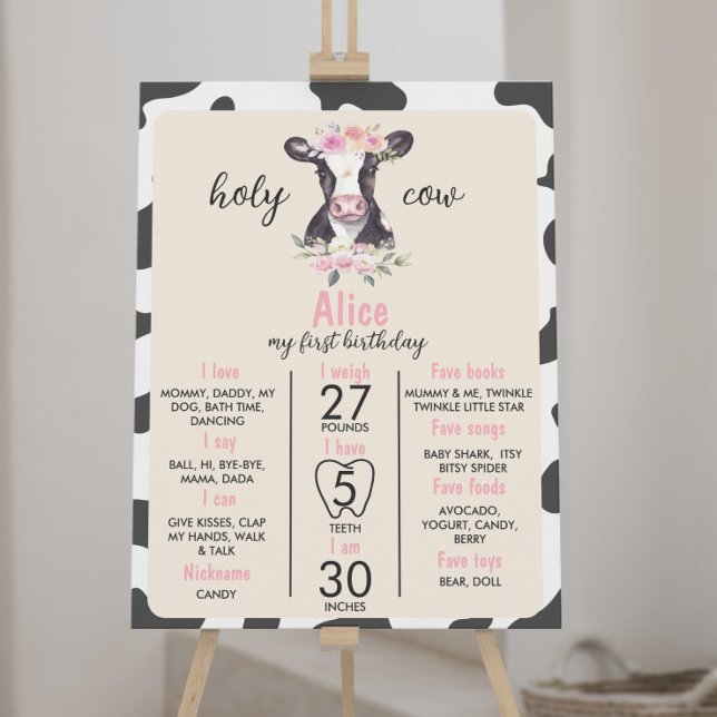 Póster Primer Rótulo de cumpleaños de vaca (Subido por el creador)