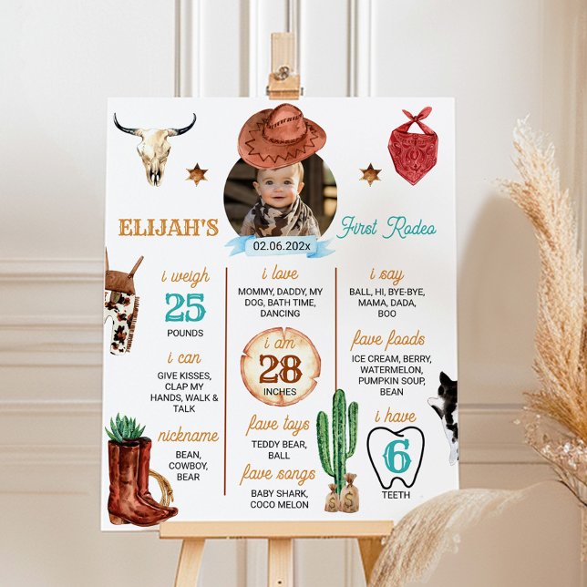 Póster Primer Rótulo de rodeo de Cowboy Birday Milestone (Subido por el creador)