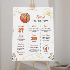 Póster Primer Rótulo del primer cumpleaños del baloncesto