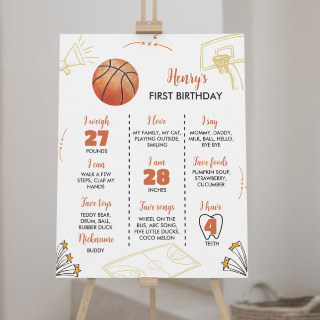 Póster Primer Rótulo del primer cumpleaños del baloncesto (Subido por el creador)