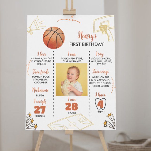 Póster Primer Rótulo del primer cumpleaños del baloncesto (Subido por el creador)