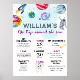 Póster Primer viaje alrededor del hito del cumpleaños de 