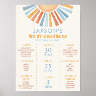 Póster Primer viaje alrededor del hito solar 1er cumpleañ