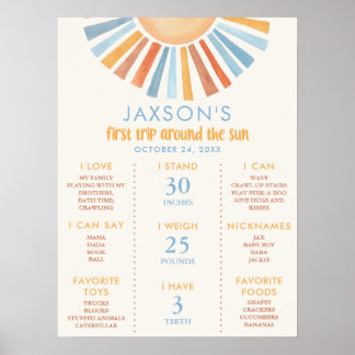 Póster Primer viaje alrededor del hito solar 1er cumpleañ