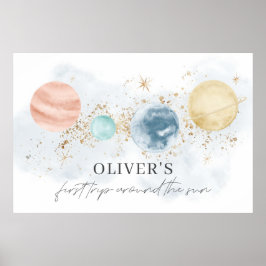 Póster Primer Viaje Alrededor Del Panorama Del Sol