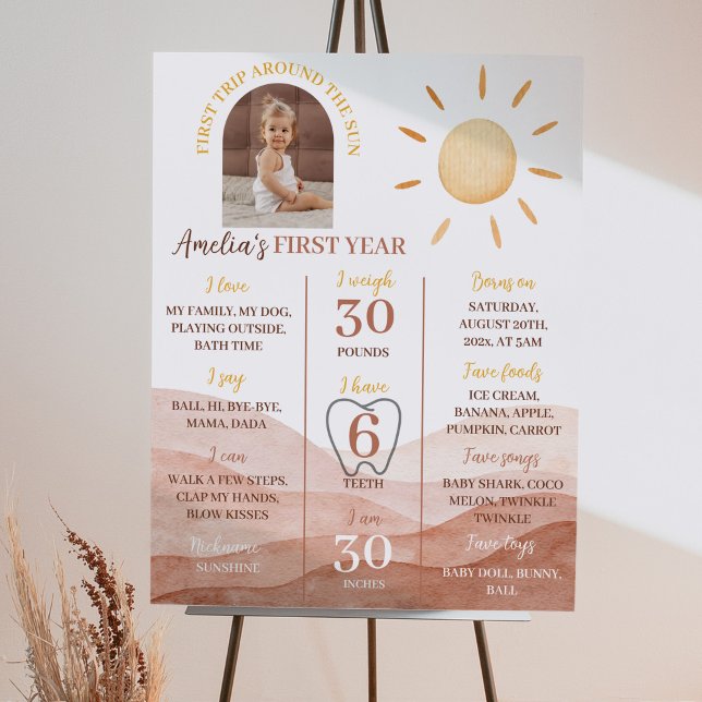 Póster Primer viaje alrededor del Poster hito de cumpleañ (Subido por el creador)