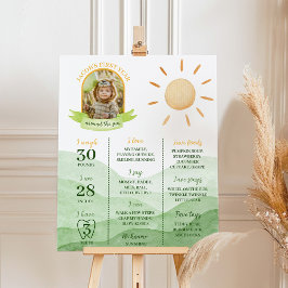 Póster Primer viaje alrededor del Poster hito de cumpleañ