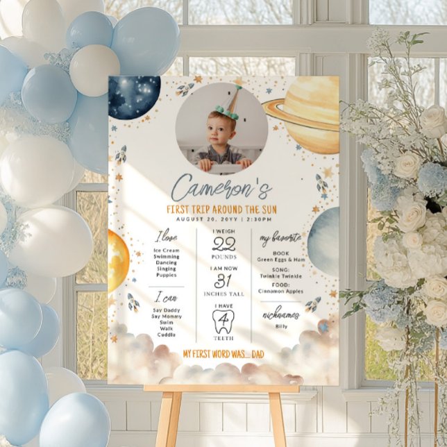 Póster Primer viaje alrededor del primer hito de cumpleañ (Subido por el creador)