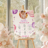 Primer viaje alrededor del primer hito de cumpleañ