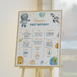 Póster Primer viaje alrededor del Rótulo hito del cumplea