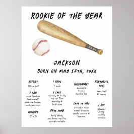 Póster Primera celebración de cumpleaños de béisbol