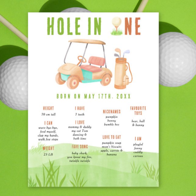 Póster Primera Cumpleaños de Golf Hito de Cumpleaños (Subido por el creador)