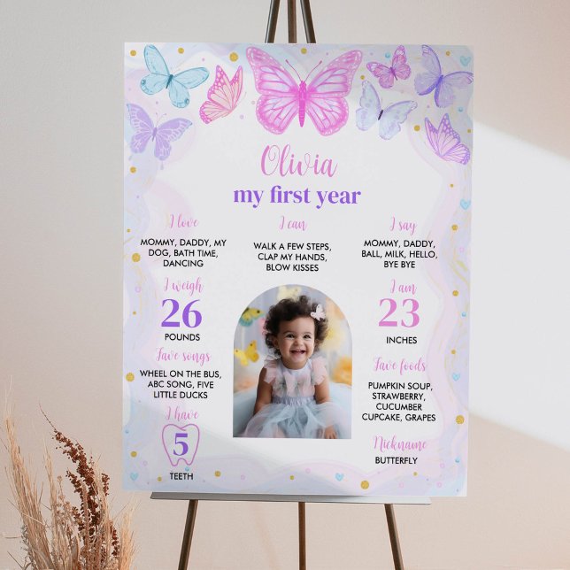Póster Primera fecha de nacimiento de la mariposa rosa mo (Subido por el creador)