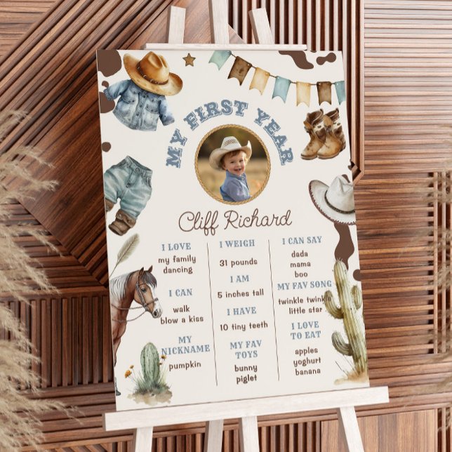 Póster Primera foto neutral de Rodeo de cowboy en género (Subido por el creador)