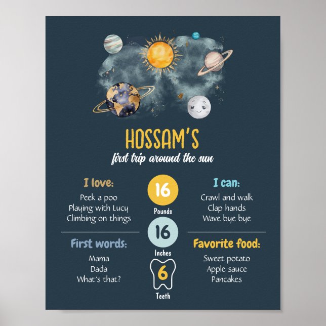 Póster Primera Galaxia de los Hitos de Cumpleaños en el E (Frente)