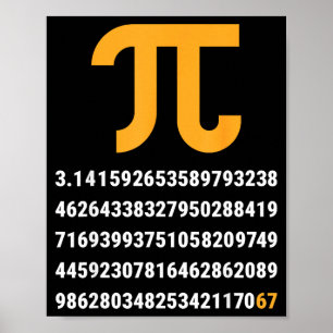 Póster Primeros 100 Dígitos De Pi 67 Frikis Geeks Profeso