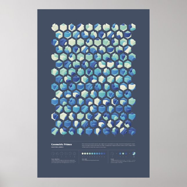 Póster Primes geométricos - Colección 1, Serie 2 (Frente)