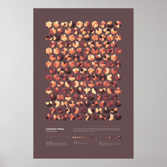 Póster Primes geométricos - Colección 1, Serie 3 (Frente)
