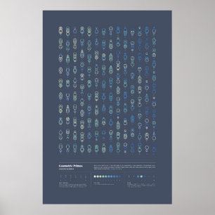 Póster Primes Geométricos - Colección 3, Serie 2