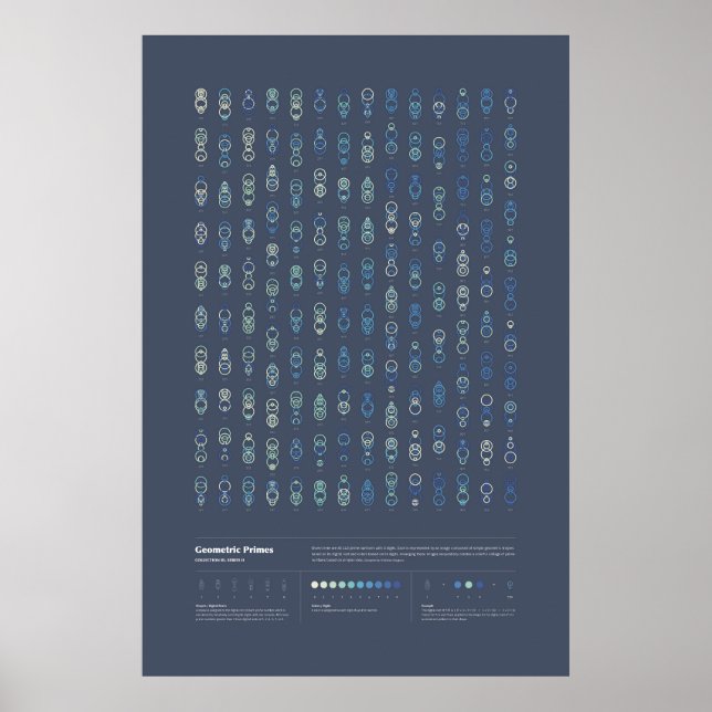 Póster Primes Geométricos - Colección 3, Serie 2 (Frente)