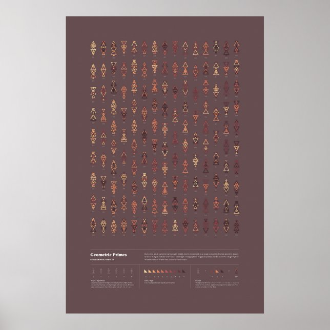 Póster Primes Geométricos - Colección 3, Serie 3 (Frente)