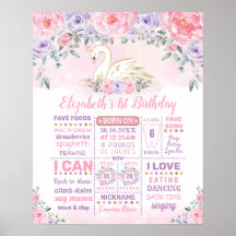 Princesa Cisne Rosa Púrpura Cumpleaños 1er Hito